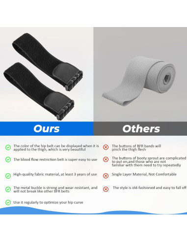 2 Bandas de Restricción de Flujo Sanguíneo Hpmjz para Mujeres