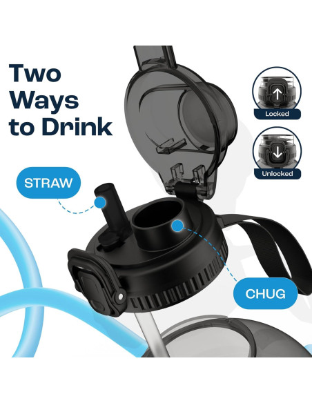 Botella de Agua AQUAFIT 1 Galón Niebla Púrpura Libre BPA Botella de Agua AQUAFIT 1 Galón Niebla Púrpura Libre BPA