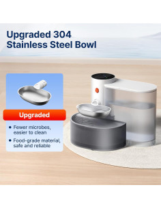 Fuente de Agua Inalámbrica Potaroma 3.5L Acero Inoxidable 2