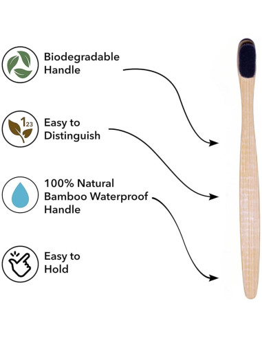Cepillos de Dientes de Bambú Natureverr 4 Piezas Biodegradables