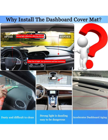 Cubierta de tablero YOFAMO para Toyota RAV4 2013-2018 - Antideslizante