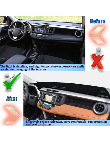 Cubierta de tablero YOFAMO para Toyota RAV4 2013-2018 - Antideslizante