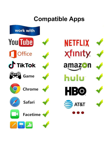 Adaptador USB-C a HDMI 4K@120Hz Apple para iPhone 15/16