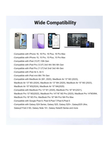 Adaptador USB-C a HDMI 4K@120Hz Apple para iPhone 15/16