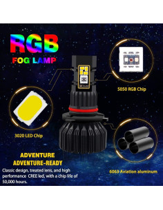 Bombillas LED de Niebla Multicolor HNNUY 9005 9006 1800LM 2