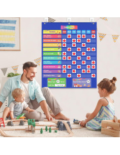 Gráfico de Responsabilidad EAMAY 129 Tarjetas 82.55x63.5cm 2