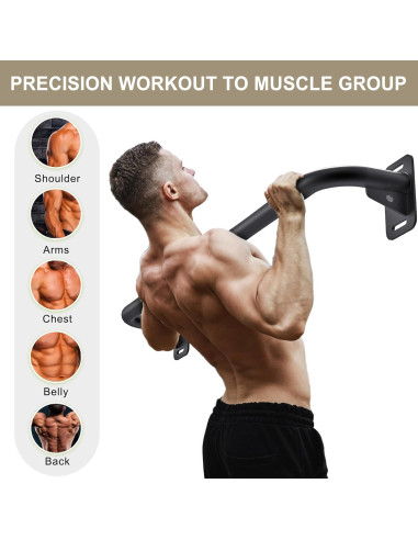 Barra de Dominadas Montada en Pared BeneLabel 199.58 kg Multifuncional