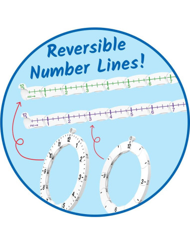 Reloj de Enseñanza Analógico hand2mind para Niños - Juego de 1