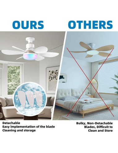 Ventilador de Techo con Luz AHXIAOZN Blanco RGB 52cm