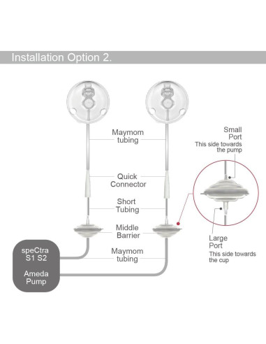 Kit de Tubos Maymom para Copas Freemie y Bombas Spectra S1/S2