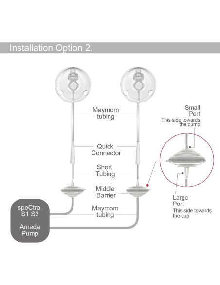 Kit de Tubos Maymom para Copas Freemie y Bombas Spectra S1/S2