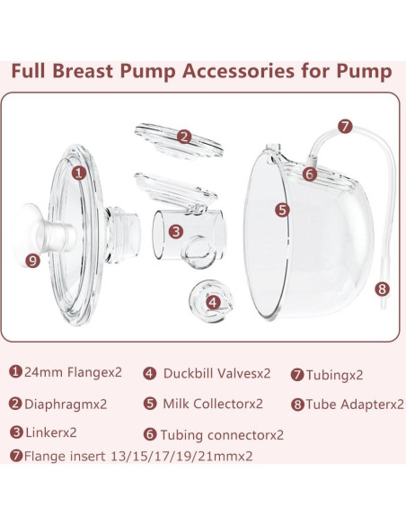 Juego de 2 Copas de Recolección de Leche IVARONAL + 10 Insertos