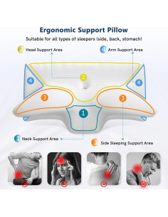 Almohada Cervical Ergonómica Vuteehy Espuma Viscoelástica 58x36cm 2