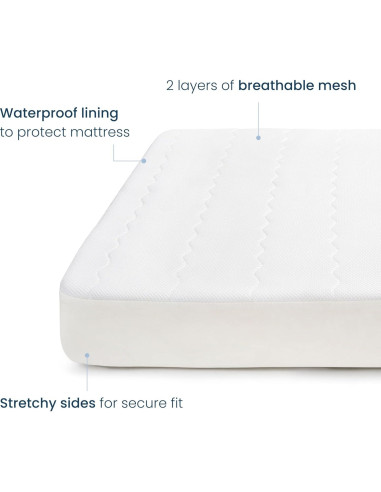 Funda de Colchón para Cuna HALO Transpirable Impermeable 71x133 cm