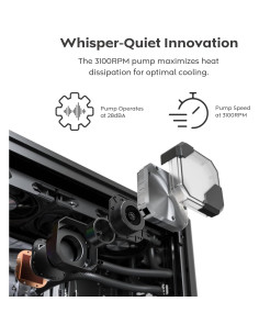 Enfriador de CPU líquido AIO Montech HyperFlow Silent 360mm 2