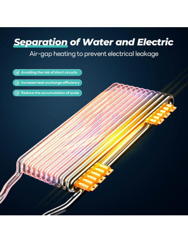 Calentador de Agua Eléctrico Sin Tanque FOGATTI 11kW 240V 9.8 LPM