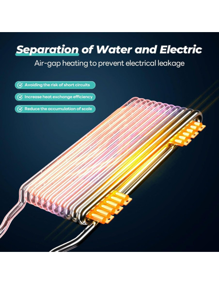Calentador de Agua Eléctrico Sin Tanque FOGATTI 11kW 240V 9.8 LPM