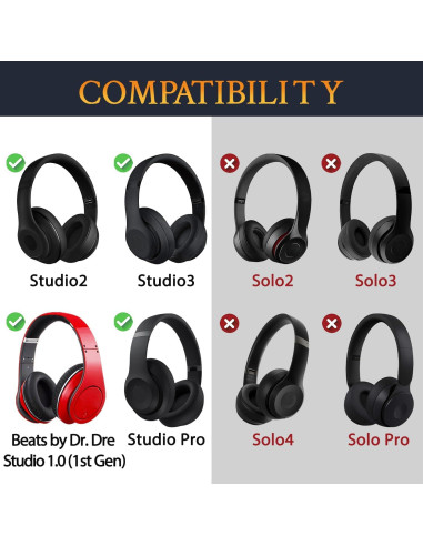 Tornillos de Reemplazo SOULWIT para Auriculares Beats Studio 20pcs