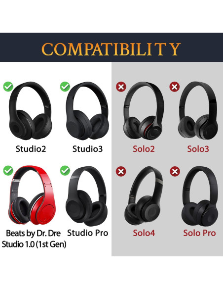 Tornillos de Reemplazo SOULWIT para Auriculares Beats Studio 20pcs