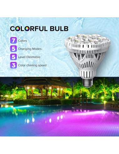 Bombilla LED RGB SANSI 30W E26 2000LM para Piscina