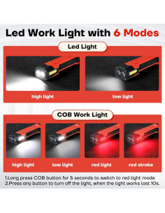 Luz de trabajo LED recargable Kloejaa MO2-R 3000mAh 1500 lúmenes 2