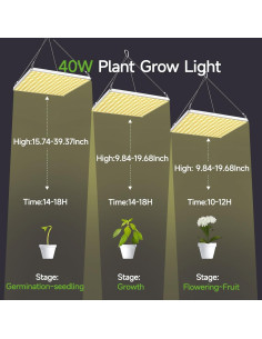 Luz de Cultivo LED 40W CUPAN Espectro Completo para Plantas 2