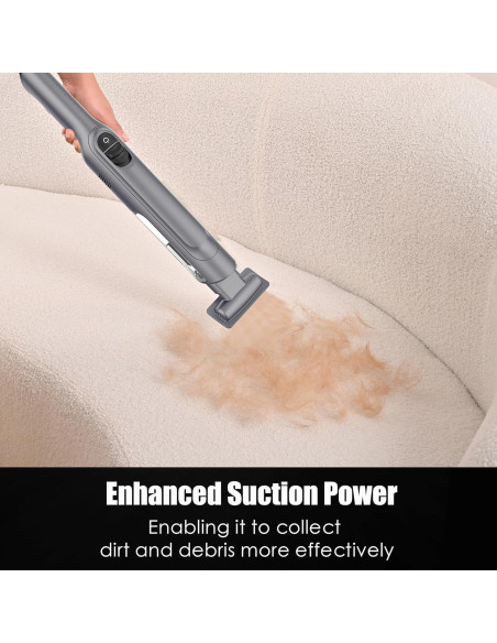 Aspiradora de Mano Inalámbrica PROMOMO 711PRO14000PA 0.64kg Aspiradora de Mano Inalámbrica PROMOMO 711PRO14000PA 0.64kg