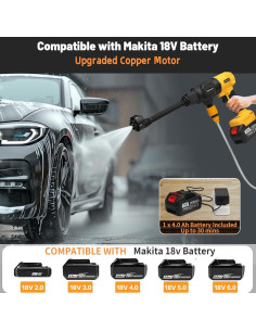 Lavadora a Presión Inalámbrica Vokoroad 1200 PSI 4.0Ah 2