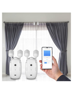 Motor Cortinas Inteligentes B BENEHORTI 20.32x15.24cm WiFi 2PK