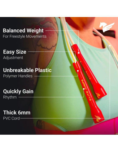 Cuerda de Salto Elite Jumps Ajustable 254cm PVC 6mm