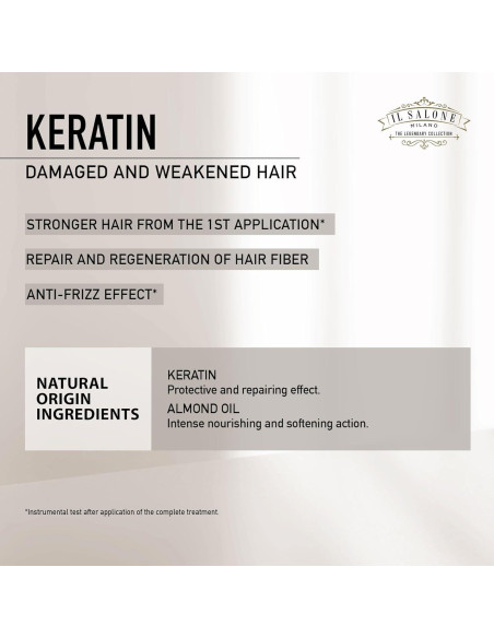 Máscara de Cabello de Queratina Il Salone Milano 250 ml