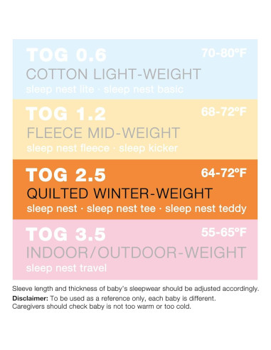 Saco de dormir Baby Deedee Sleep Nest 0-6 meses Azul