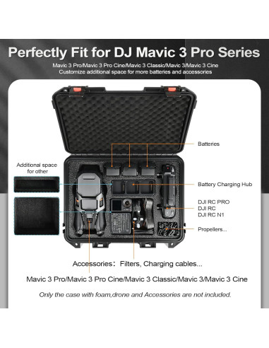 Funda dura a prueba de agua YETEETH para DJI Mavic 3 Pro