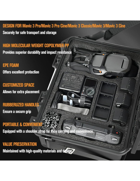 Funda dura a prueba de agua YETEETH para DJI Mavic 3 Pro