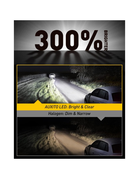 Bombillas LED H7 AUXITO 6500K Ultra Brillantes - Paquete de 2