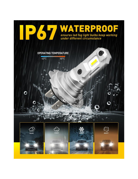 Bombillas LED H7 AUXITO 6500K Ultra Brillantes - Paquete de 2