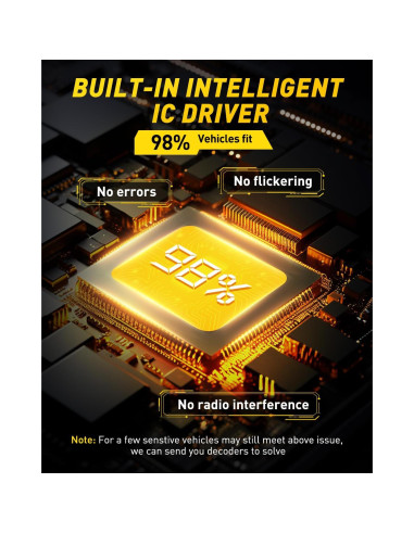 Bombillas LED H7 AUXITO 6500K Ultra Brillantes - Paquete de 2