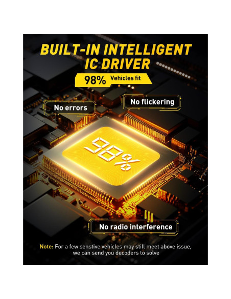 Bombillas LED H7 AUXITO 6500K Ultra Brillantes - Paquete de 2