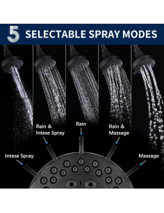 Cabezal de Ducha de Lluvia DLymtrx 4" 5 Funciones Bronce 2