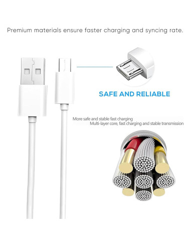 Adaptador Cargador Pared 9V 3 Pack WZHENB para Arlo y Wyze