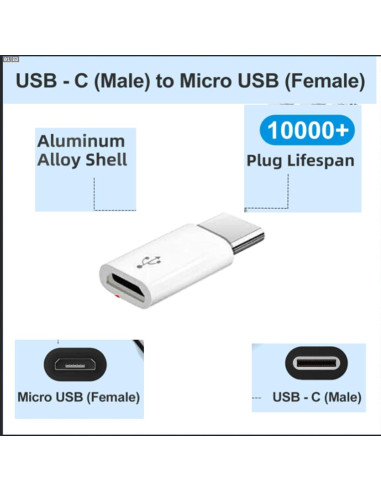 Adaptador Cargador Pared 9V 3 Pack WZHENB para Arlo y Wyze