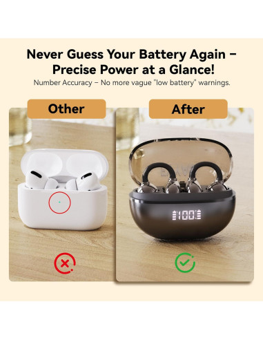 Auriculares Inalámbricos FVYAO F02 Bluetooth 5.4 IPX5 Negro