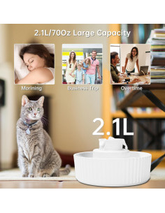 Fuente de Agua Automática Cerámica SgurFin 2.1L para Gatos y Perros 2