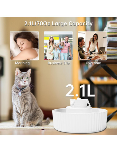 Fuente de Agua Automática Cerámica SgurFin 2.1L para Gatos y Perros