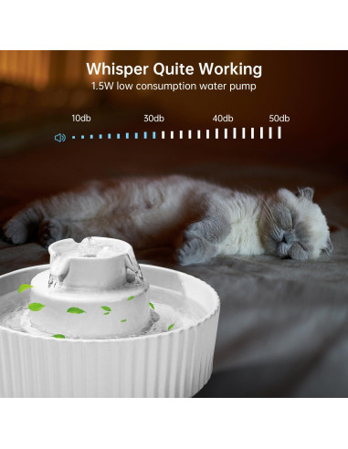 Fuente de Agua Automática Cerámica SgurFin 2.1L para Gatos y Perros
