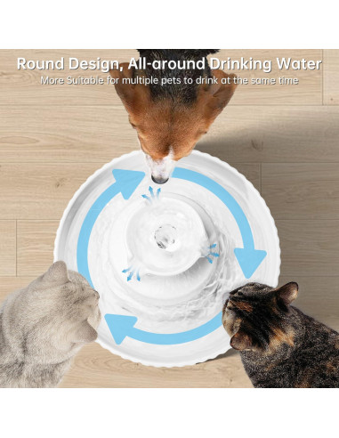 Fuente de Agua Automática Cerámica SgurFin 2.1L para Gatos y Perros