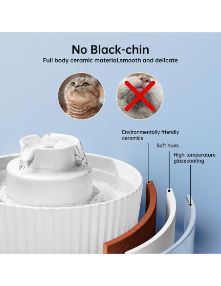 Fuente de Agua Automática Cerámica SgurFin 2.1L para Gatos y Perros Fuente de Agua Automática Cerámica SgurFin 2.1L para Gatos y Perros