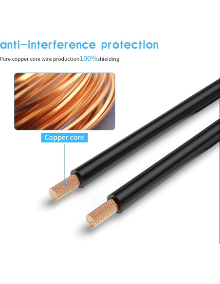 Cable de Extensión de Video 4-Pin EKYLIN 5M Impermeable