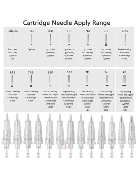 30 Agujas de Tatuaje Desechables TgoBeauty 0.18mm 1P para Maquillaje
