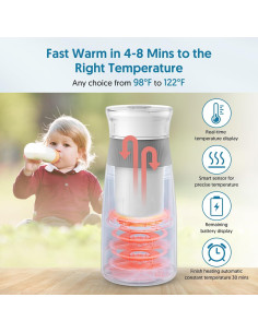 Calentador y Mezclador de Leche Portátil Bellababy 295 ml 2